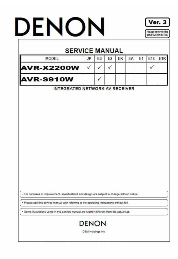 AVR-X2200W, AVR-S910W Ver.3